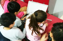 Drei-Religionen-Projekt mit der Schulsozialarbeit - Kennenlernen der religiösen Symbole Drei-Religionen-Projekt mit der Schulsozialarbeit - Kennenlernen der religiösen Symbole